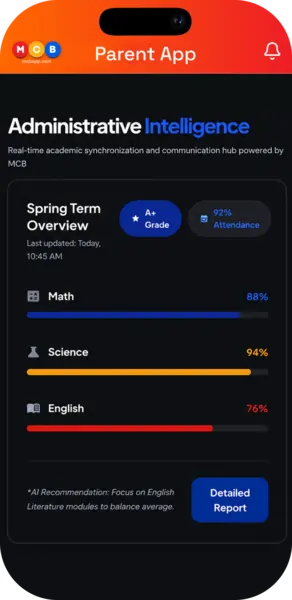 Grades Dark