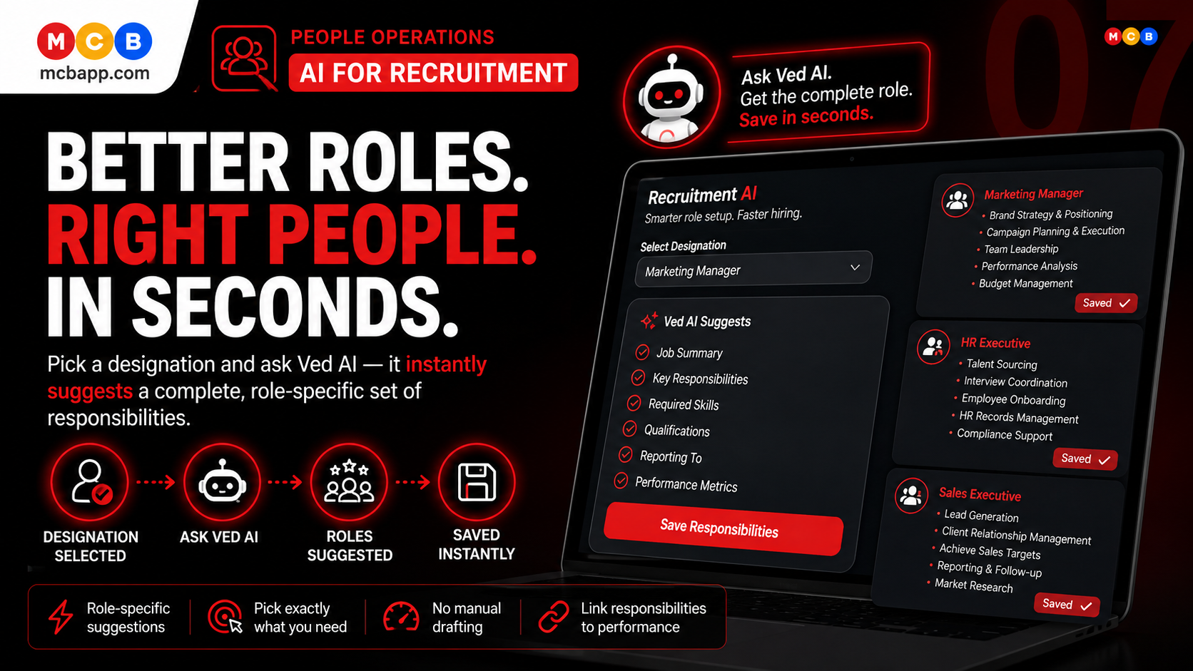 AI for Recruitment walkthrough